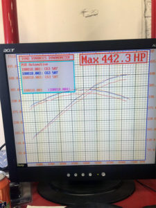 C63 507 Dyno Tuning Gains