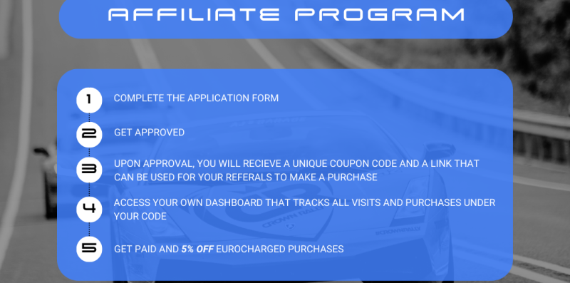 Eurocharged Affiliate Program