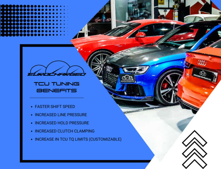 Tuner Corner TCU Tuning & Benefits Eurocharged Performance