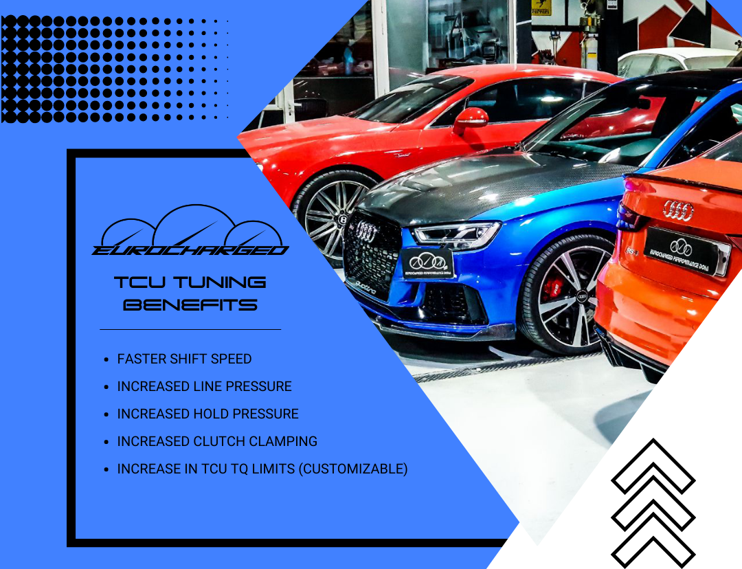 Tuner Corner: TCU Tuning & Benefits