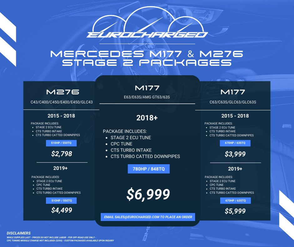 Eurocharged Stage 2 Packages for Mercedes M177 & M276